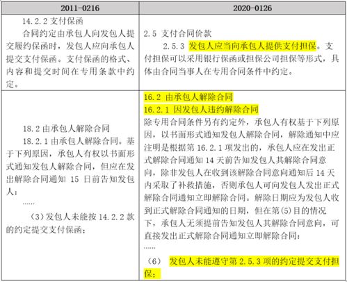 韓如波解讀2020版建設項目工程總承包合同示范文本 市政設施管理視角的專業分析